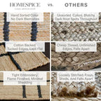 Nell Window Pane Premium Jute Rug With Backing Homespice Rugs