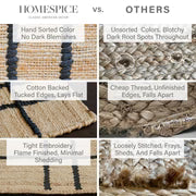 Nell Window Pane Premium Jute Rug With Backing Homespice Rugs