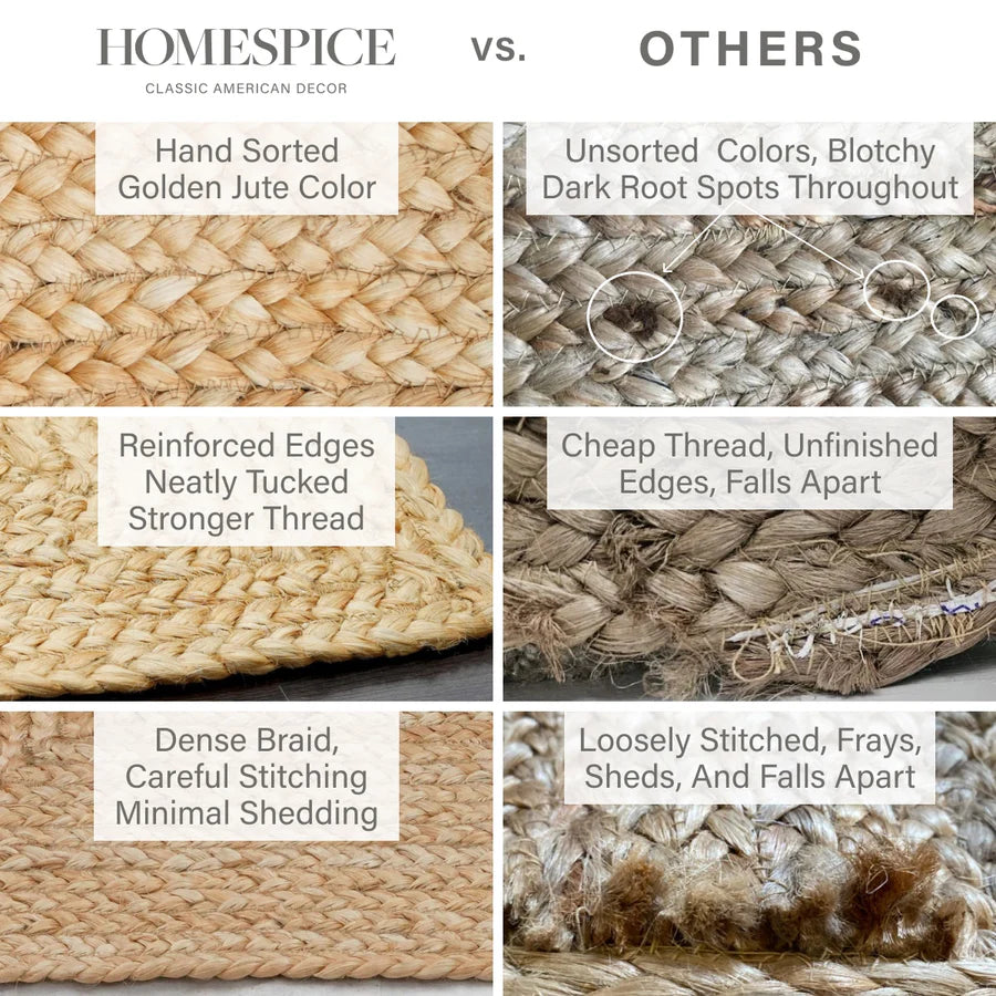 Faye Hand Embroidered Jute Windowpane Rug with Cotton Backing, Linen White & Beige Homespice Rugs