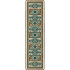 Indigo - Turquoise American Dakota Rugs