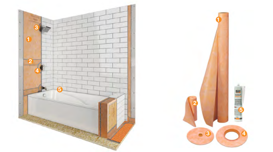 COMPLETE  KERDI WATERPROOF BATHTUB SURROUND KIT FOR TILE CONVERSION Schluter