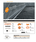 KERDI-LINE-VARIO DRAIN FLANGE KIT Schluter