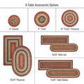 8x28 Stair Treads Chester Oval Set of 2 Homespice Rugs