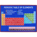 Elemental Primary