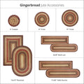 13x19 Gingerbread PcMt Oval Set of 4 Homespice Rugs