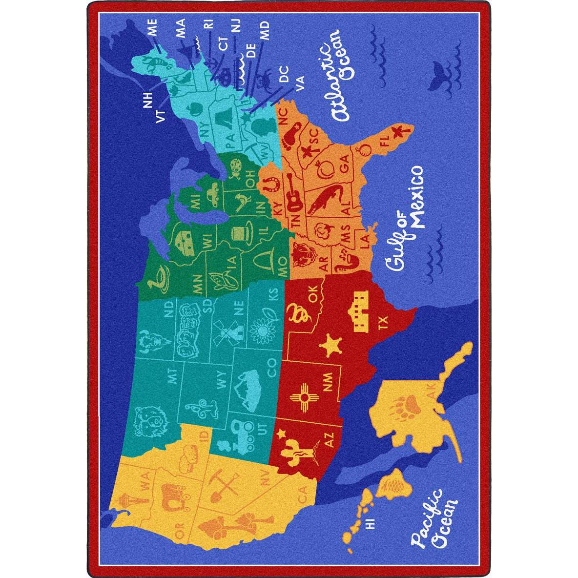 States of the Nation Multi